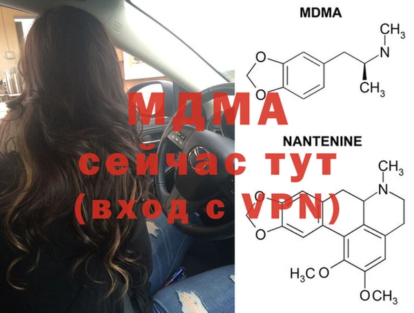 спиды Абаза